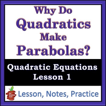 Preview of Teach: How Quadratics Make Parabolas to Alg 1 - Lesson, Guided Notes, HW NO PREP