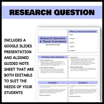how to write a thesis research question