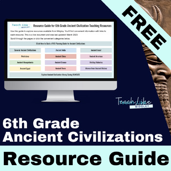 Preview of Teach Like Midgley's Product Guide for Teaching 6th Grade Ancient Civilizations
