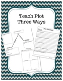 Teach Plot Three Ways