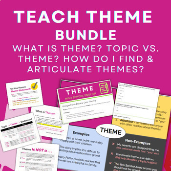 Preview of Teach Theme BUNDLE | Lesson, Auto-Graded Quiz, Poster & Topic-Statement Template