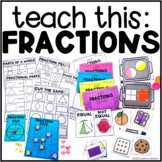 Teach This Fractions