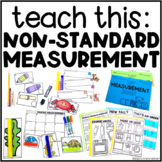 Teach This Non-Standard Measurement