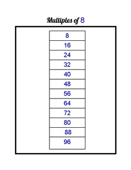 Preview of Teach Times Tables  With Multiples of Number 8