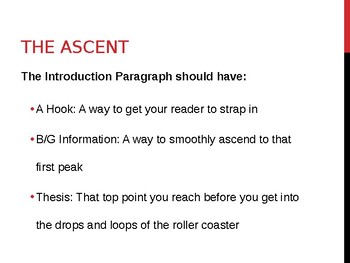 Teach essay structure organization with a roller coaster by