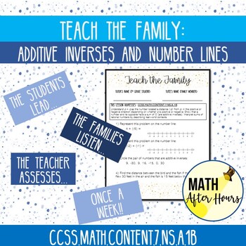 Preview of Teach the Family: Additive Inverses and Number Lines