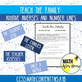 Teach the Family: Additive Inverses and Number Lines