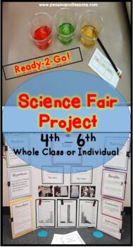 science projects ideas for 4th grade
