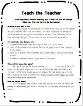 Teach The Teacher By Olivia Perrucci 