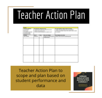 Preview of Teacher Action Plan Template