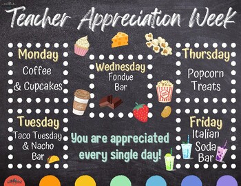 Preview of Teacher Appreciation Week Activities