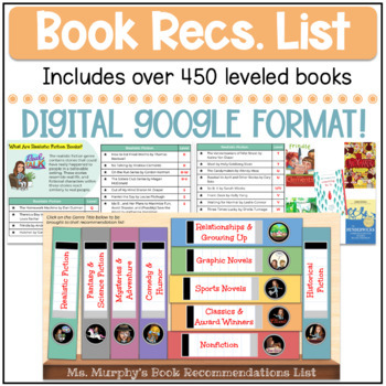 Preview of Teacher Book Recommendation List (With Over 450 Titles!)