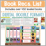 Teacher Book Recommendation List (With Over 450 Titles!)