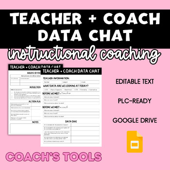 Preview of Teacher + Coach Data Chat - Instructional Coach's Tools