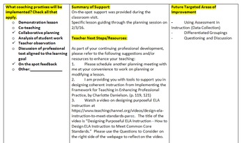 Teacher Coaching Action Plan by icoachteachers | TpT