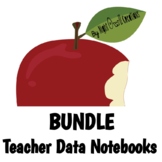 Teacher Data Notebook BUNDLE