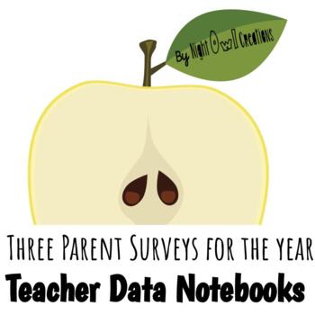 Preview of Teacher Data Notebook Parent Surveys for the Year