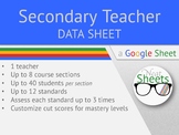 Secondary Teacher Google Data Sheet (RTI)