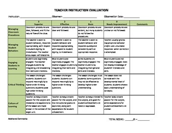 Preview of Teacher Evaluation Rubric