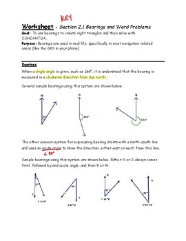 Preview of Teacher Guide - Lesson 2.1 - Bearings and Word Problems