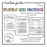 Teacher Guide - Protocol for Student Risks (bullying, thre