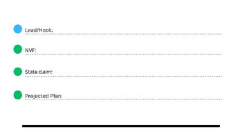 Preview of Teacher Guided Plan: Argumentative Guided Essay