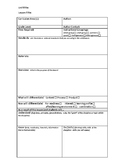 Lesson Plan Template Editable Differentiation of Instruction