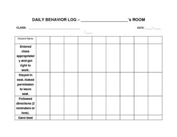 Preview of Teacher Monitoring Sheet - Daily Behavior Log