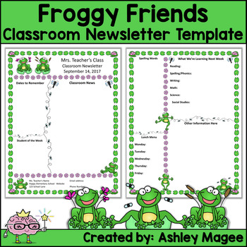 Preview of Editable Teacher Classroom Newsletter Template - Frog Themed
