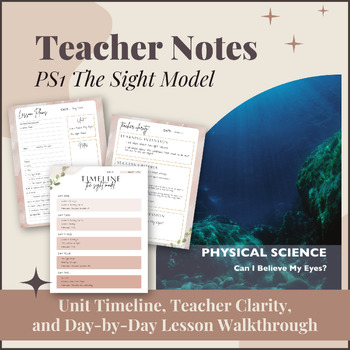 Preview of Teacher Notes for IQWST PS1 The Sight Model with Learning Targets