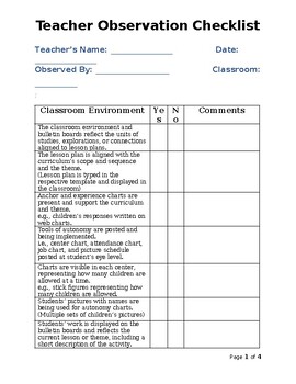 Preview of Teacher Observation Checklist