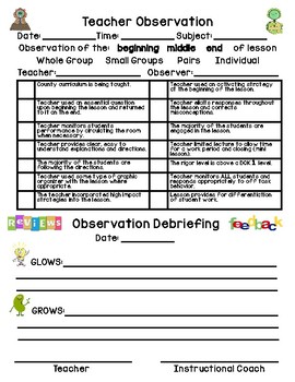Preview of Teacher Observation Form Checklist - FILLABLE!!!