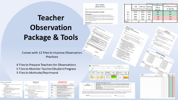 Preview of Teacher Observation Package & Tools