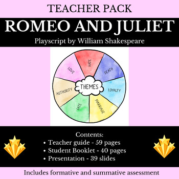 Preview of Teacher Pack - Romeo and Juliet (Shakespeare) - Complete teaching unit