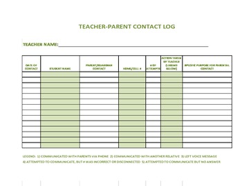 Preview of Teacher-Parent Contact Log (Olive)