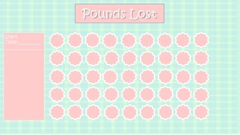 Pound For Pound Weight Loss Chart