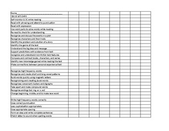 Preview of Teacher-Progress Report Checklist (Blue kit)