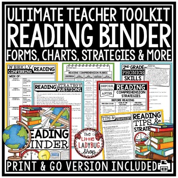 Preview of Teacher Reading Intervention Binder Phonics Small Group Lesson Plan Template SOR