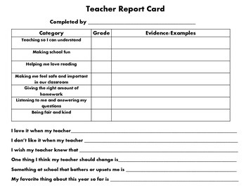 Preview of Teacher Report Card: fun student feedback survey!