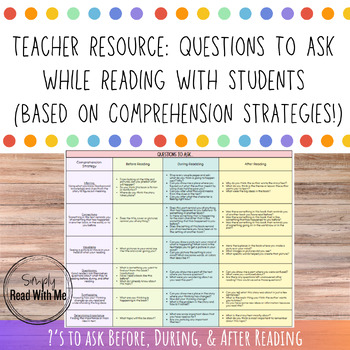 Preview of Teacher Resource: Questions to Ask While Reading With Students