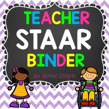 Preview of Teacher STAAR Testing Binder