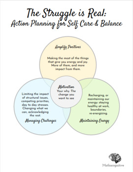 Preview of Teacher Self-Care Resource Bundle: Guided Journal + Action Planner