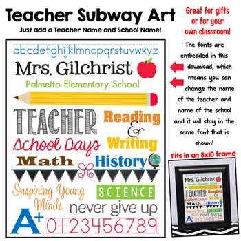Preview of Teacher Subway Art - Embedded Fonts To Add Your Own Name and School Name!
