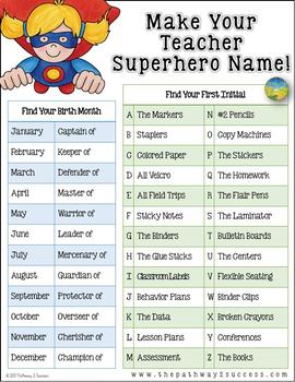 Superhero Name Chart
