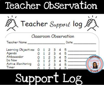 Preview of Teacher Feedback Form Support Log- Observation Walkthrough Mentoring Form