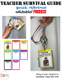 Teacher Survival Guide for Lanyard FREEBIE and EDITABLE