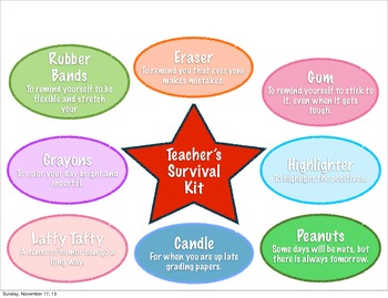 Preview of Teacher Survival Kit