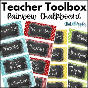 Preview of Teacher Toolbox - Editable Chalkboard Labels