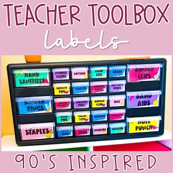 Teacher Toolbox Labels | EDITABLE | 90s Classroom Decor | TpT