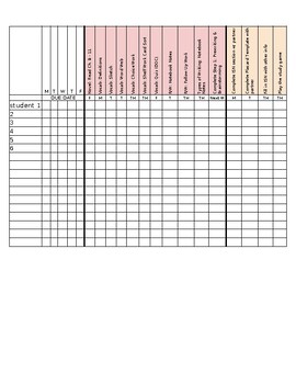 Preview of Teacher Tracking Document